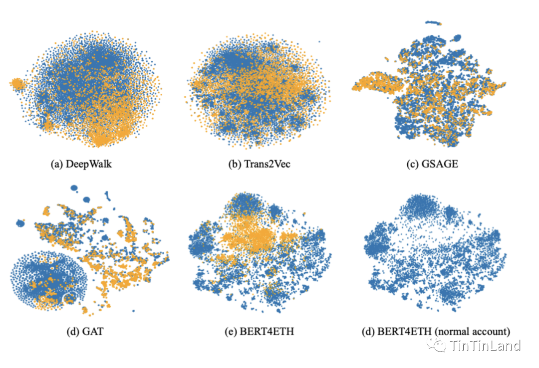 货币潜力共享数字化领域知识点_分析数字货币在教育领域的潜力：通过去中心化平台促进知识共享_数字货币共享经济