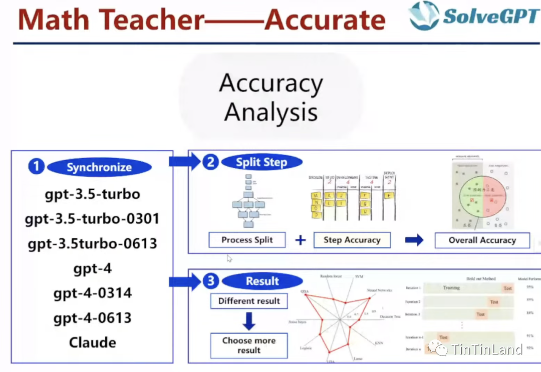 数字货币共享经济_分析数字货币在教育领域的潜力：通过去中心化平台促进知识共享_货币潜力共享数字化领域知识点