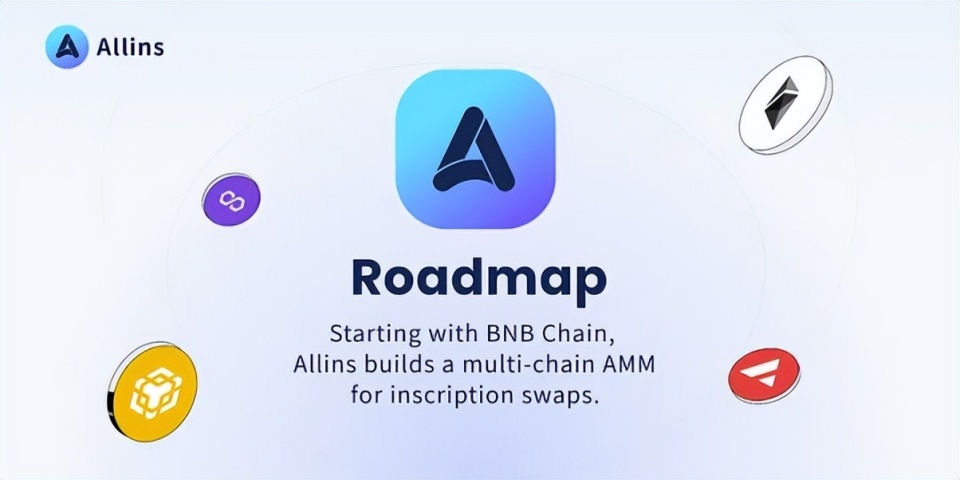合约币app_合约币库高效智能确保交易_BNB币的数据库与智能合约:如何确保交易的高效与安全