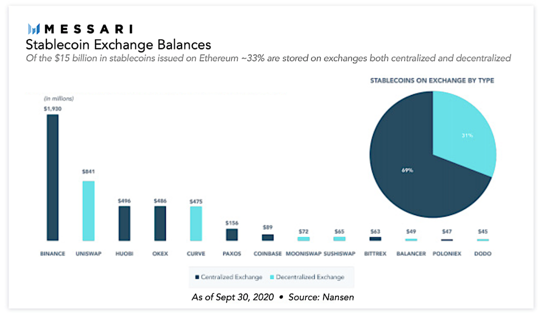 加密货币销售_加密货币杠杆什么意思_加密货币经纪商有几个优势。首先，主要优势是设置简单。单独的加密货币交易通常与区块链相关的技术问题有关。由于经纪商已经建立了系统，因此技术问题更容易避免。此外，加密货币经纪商允许您进行杠杆交易，这是一种