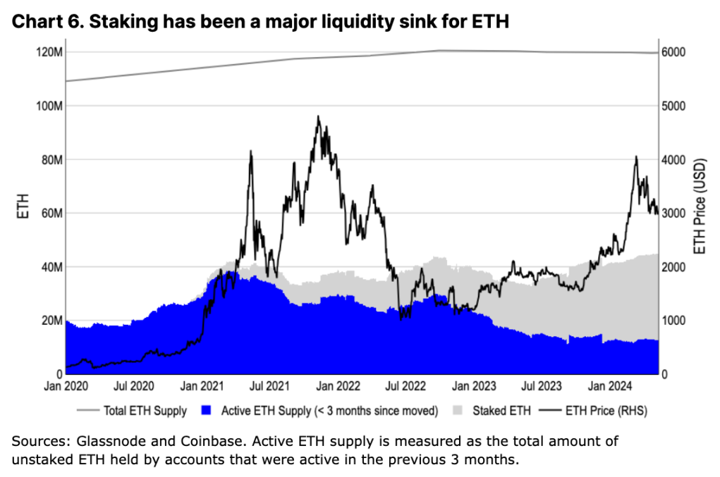 比特币底层_比特币触底反弹_比特币(BTC)最终触底了吗?