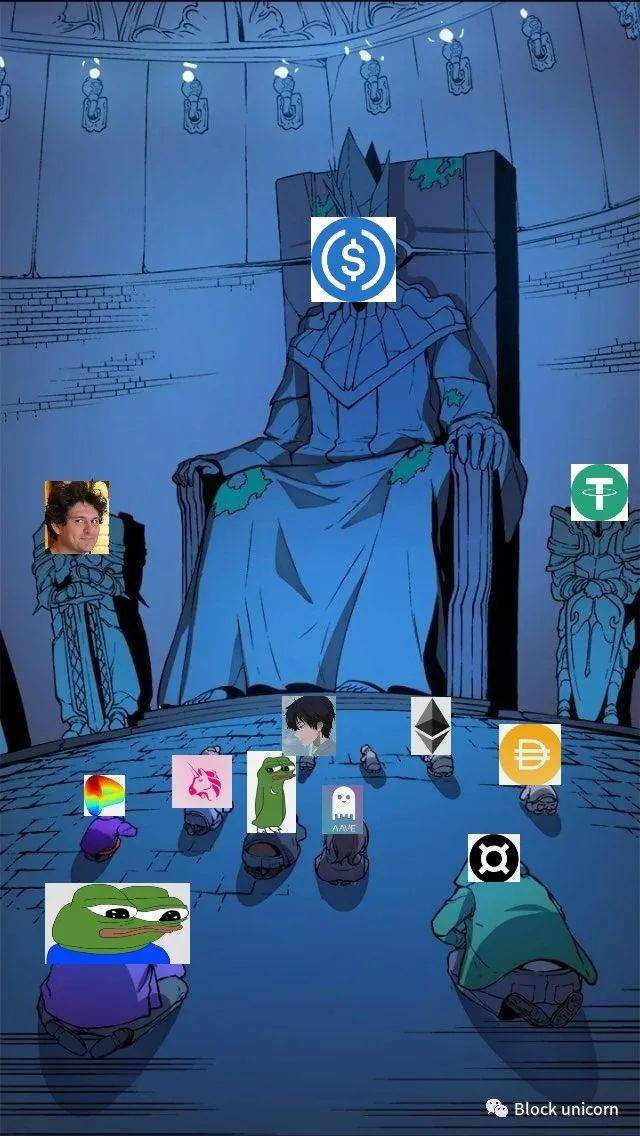 资产定价能力_资产定价的意义_如何看待USDT在资产定价中的作用?