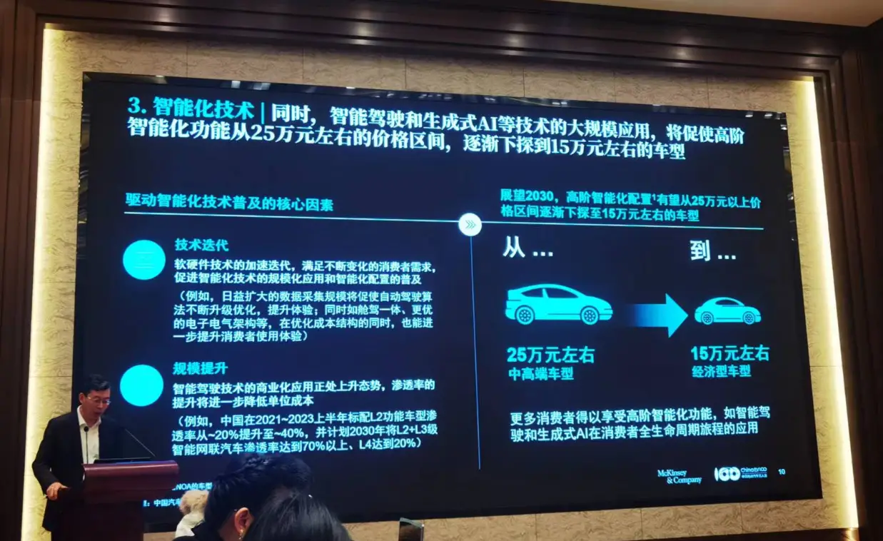 新能源汽车可行性分析_新能源汽车的发展与市场的不确定性分析_汽车能源发展趋势