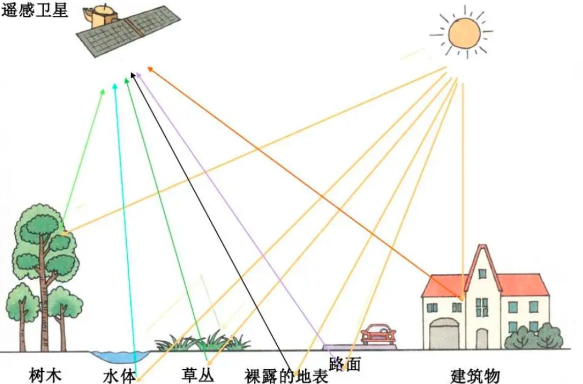 神秘的秦始皇陵兵马俑_秦始皇陵墓秘密兵马俑图片_秦始皇的陵墓与兵马俑的秘密