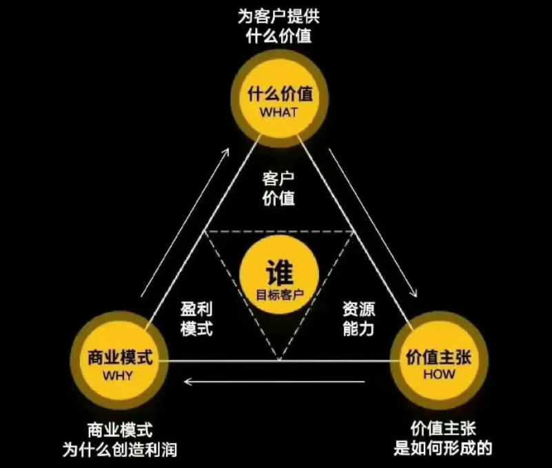 2021适合投资以太坊吗_评估以太坊作为投资资产的价值：投机与长期投资的不同_投资以太坊合法吗