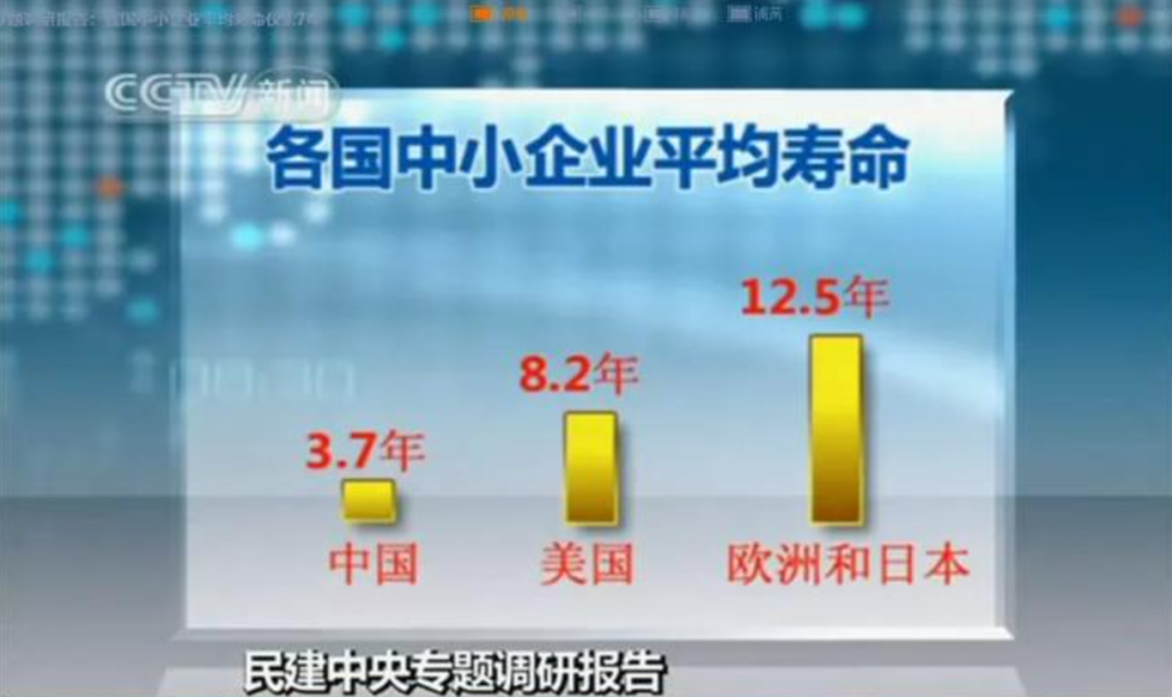 2021适合投资以太坊吗_投资以太坊合法吗_评估以太坊作为投资资产的价值：投机与长期投资的不同