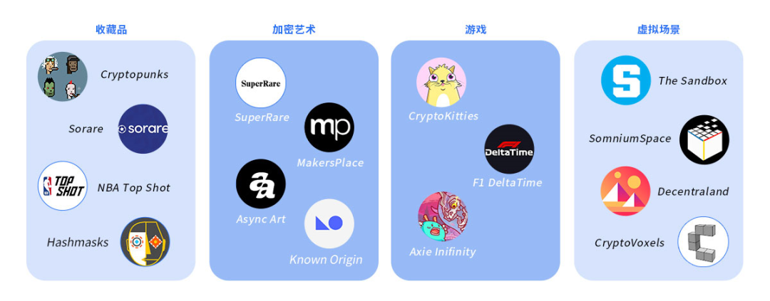 投资以太坊合法吗_2021适合投资以太坊吗_评估以太坊作为投资资产的价值：投机与长期投资的不同