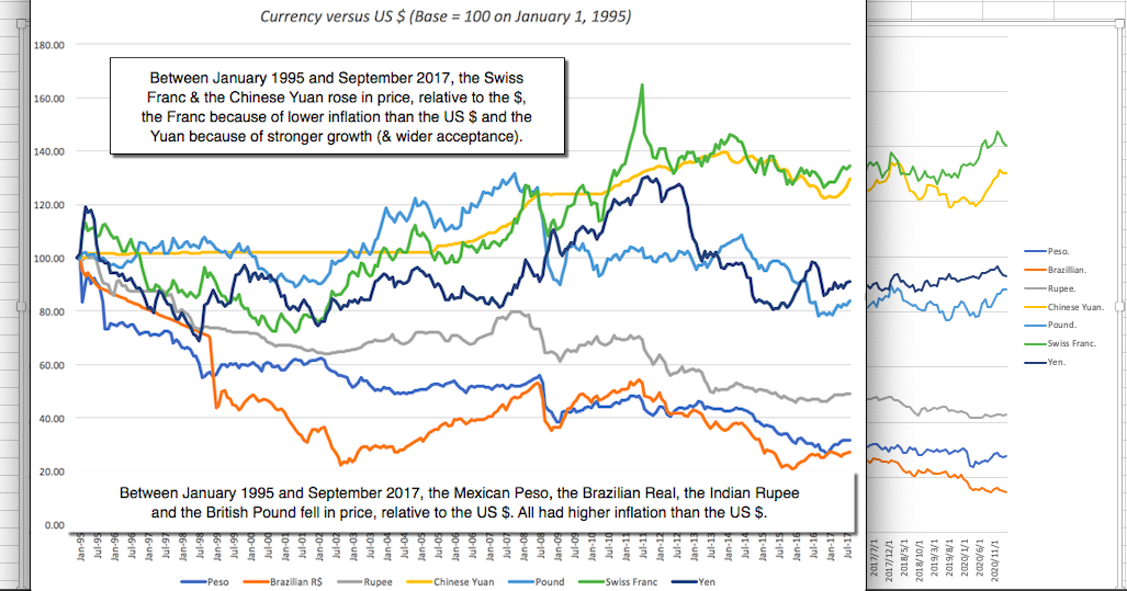 2021适合投资以太坊吗_评估以太坊作为投资资产的价值：投机与长期投资的不同_投资以太坊合法吗