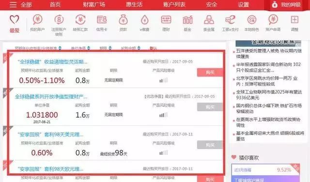 不同币种间的套利机会：如何利用市场波动实现收益_货币套利_波动套利中源线