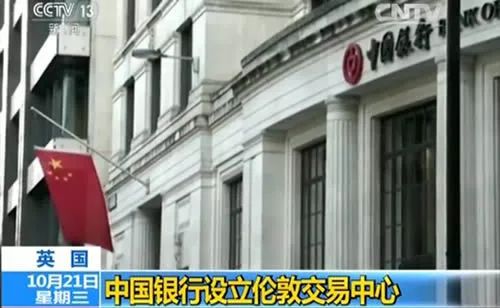 不同币种间的套利机会：如何利用市场波动实现收益_货币套利_波动套利中源线