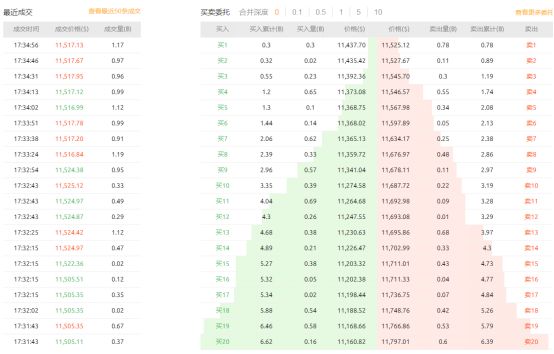 不同币种间的套利机会:如何利用市场波动实现收益_货币套利_波动率套利策略delta