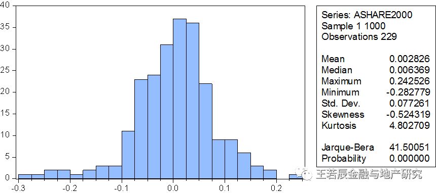 不同币种间的套利机会：如何利用市场波动实现收益_波动率套利策略delta_波动率套利