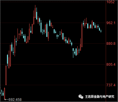 不同币种间的套利机会：如何利用市场波动实现收益_波动率套利_波动率套利策略delta