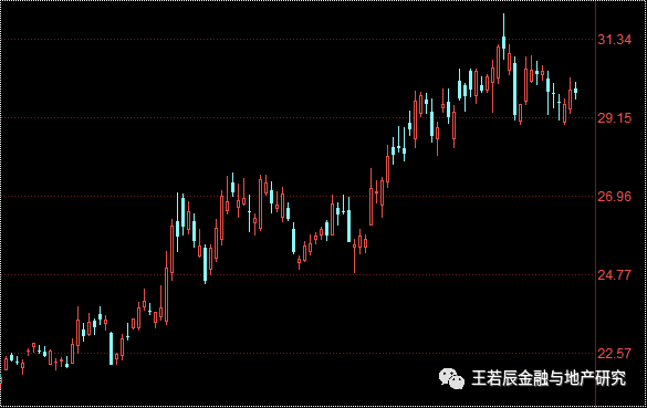 不同币种间的套利机会：如何利用市场波动实现收益_波动率套利策略delta_波动率套利