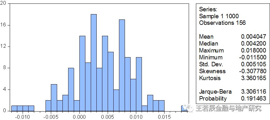 不同币种间的套利机会：如何利用市场波动实现收益_波动率套利策略delta_波动率套利
