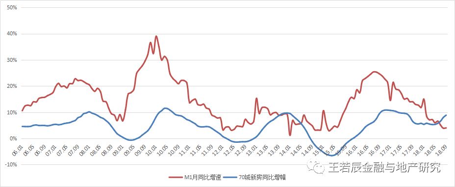 波动率套利_不同币种间的套利机会：如何利用市场波动实现收益_波动率套利策略delta