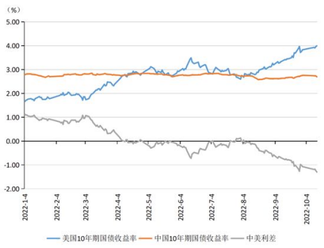 不同币种间的套利机会：如何利用市场波动实现收益_套利的收益波动性很大_波动率套利策略delta