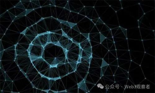 数字货币估值模型_如何评估数字货币的市场需求_评估货币数字需求市场的方法