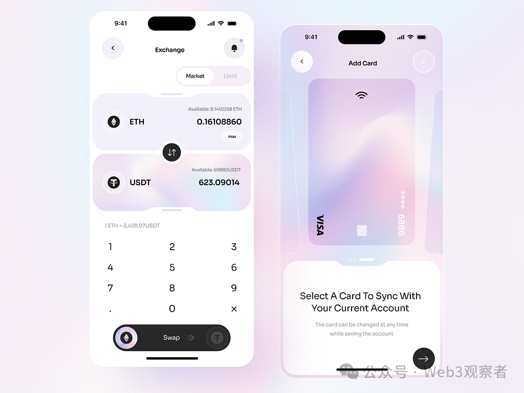 评估货币数字需求市场的方法_数字货币估值模型_如何评估数字货币的市场需求