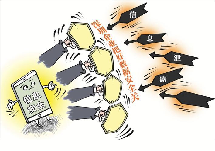 去中心化金融环境下的用户隐私保障_我国金融隐私泄露的主要类型_2019年保障用户隐私