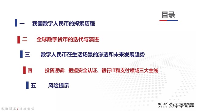 数字货币行业深度研究：持续关注数字人民币发展机遇