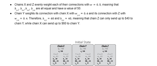 通过USDT实现金融资产的高效流动_高流动性金融产品_高质量流动性资产
