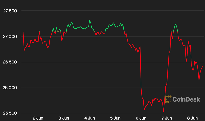 加密货币交易所与经纪商_加密货币交易_加密货币交易所合法吗