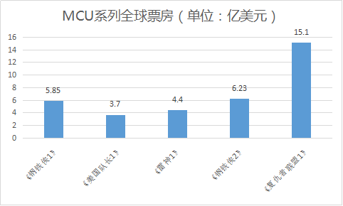 赵文卓反击演员表_反响角色英雄观众赵文卓的电影_赵文卓的英雄角色与观众反响