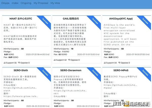 区块链以太坊dapp开发实战_区块链技术的发展方向:以太坊如何引领未来创新_区块链以太坊是什么