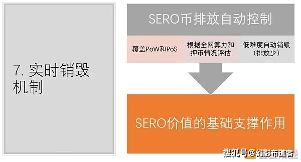 区块链技术的发展方向:以太坊如何引领未来创新_区块链以太坊是什么_区块链以太坊dapp开发实战