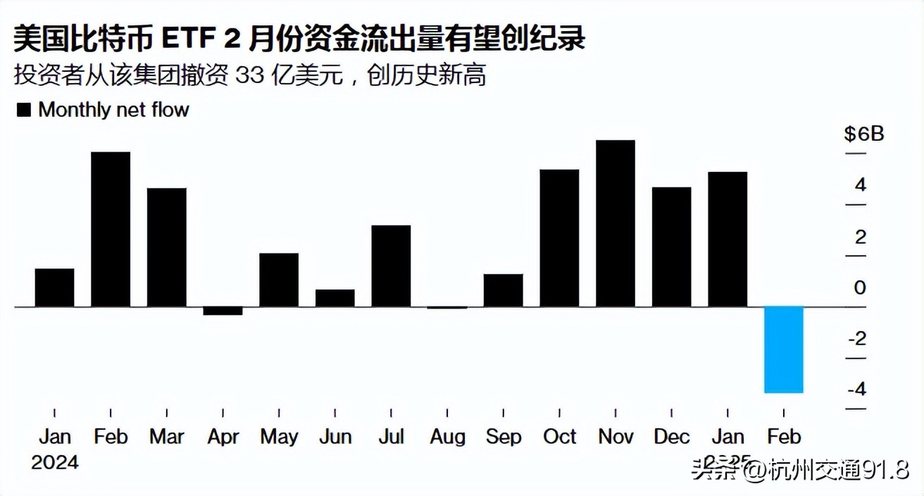 由于担心犯罪和波动，拜登总统的监管机构对加密货币公司进行了严厉打击，但特朗普已承诺改变政策。他的加密货币政策团队已经成型，本月宣布了对加密货币持友好态度的美国证券交易委员会主席保罗·阿特金斯和白宫加密_对加密货币持友好态度的国家_特朗普适合当总统吗