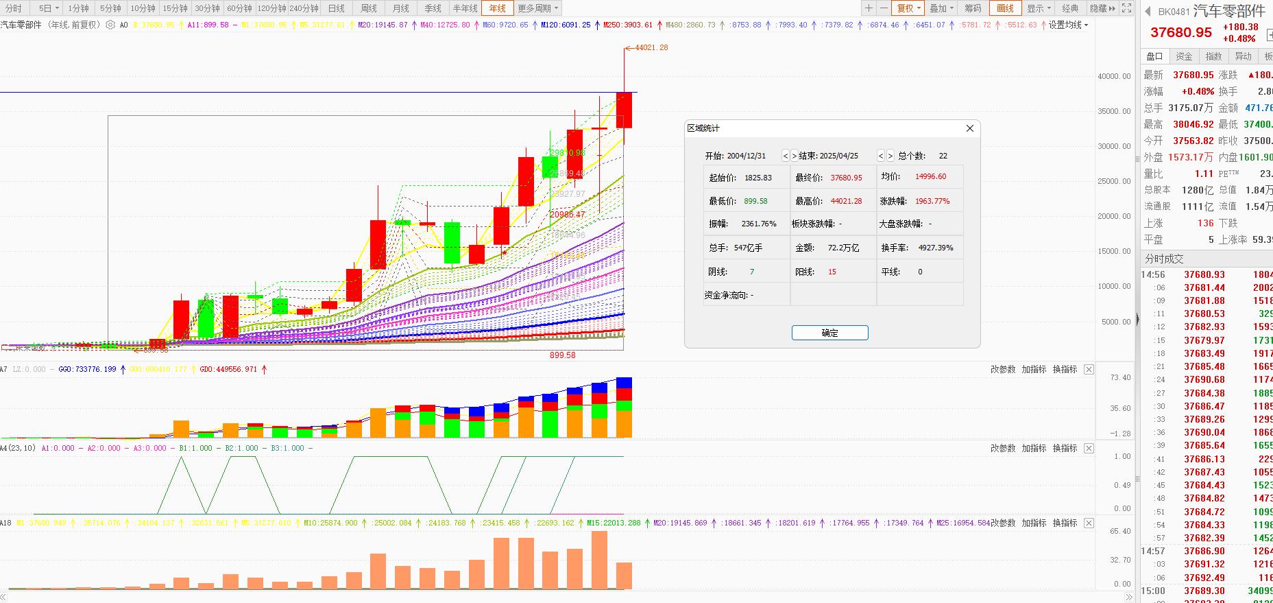 数字货币推进情况_如何根据项目进展选择数字货币_数字货币项目方