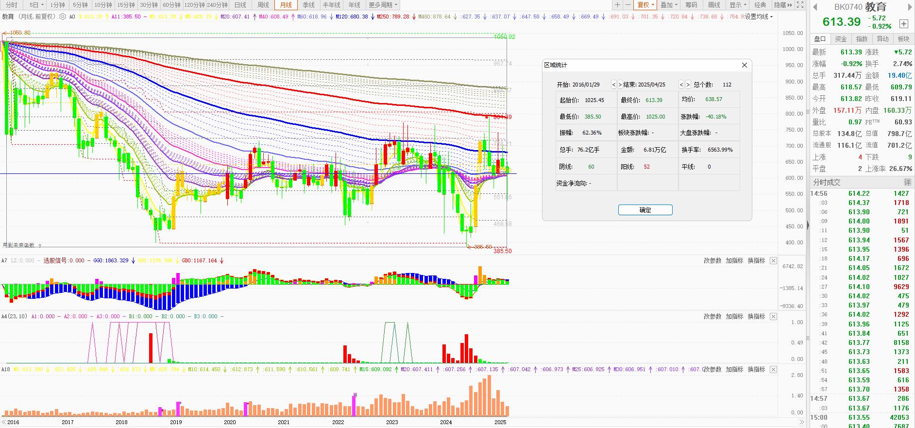数字货币推进情况_数字货币项目方_如何根据项目进展选择数字货币