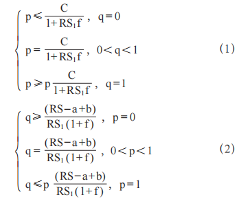 数字货币监管问题_央行数字货币监管措施_数字货币与市场监管的挑战与对策