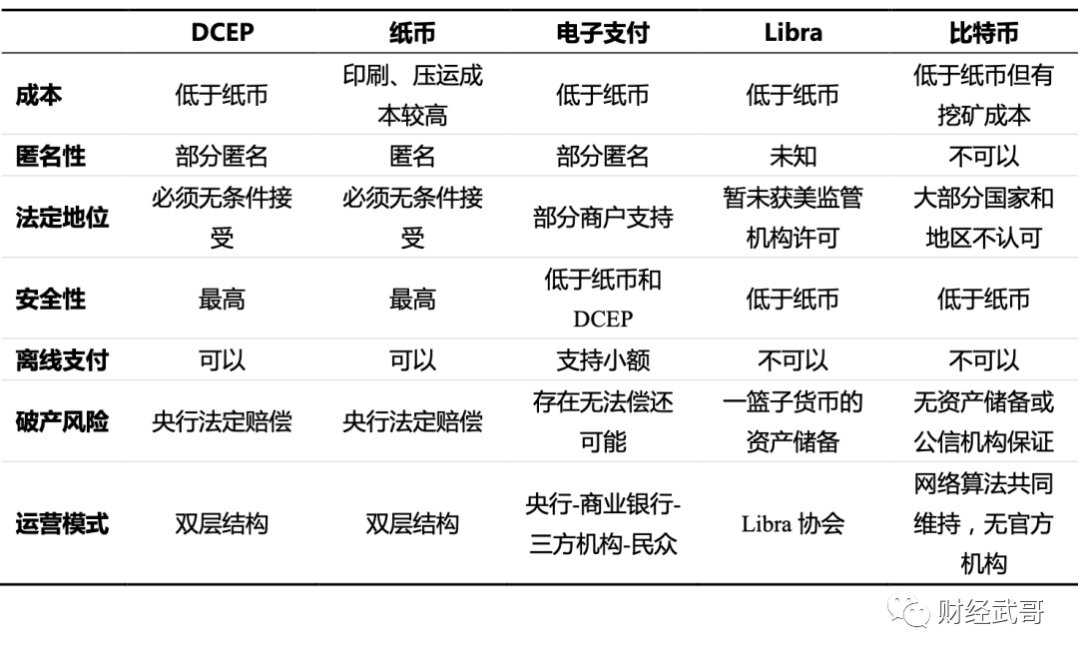 流行币种背后的开发团队与支持者:如何影响币种的未来_一小时爸爸背后团队_qbq问题背后的问题团队篇