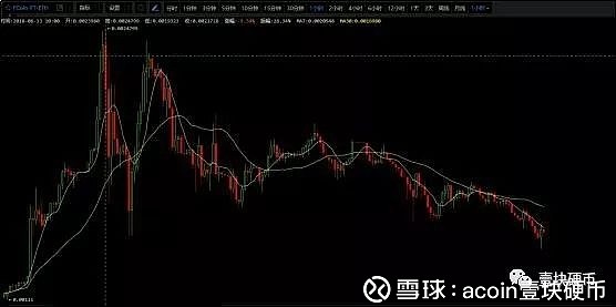 OKX交易所APP官网与传统交易所的比较 | 数字资产管理的新模式_数字资产交易平台是什么意思_数字资产交易服务