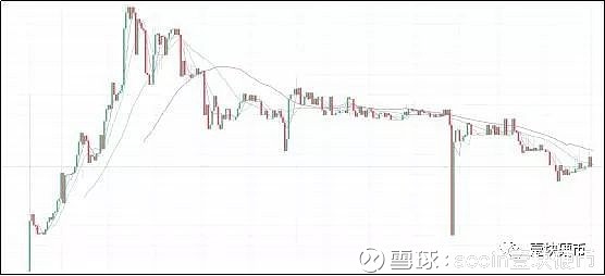 数字资产交易平台是什么意思_OKX交易所APP官网与传统交易所的比较 | 数字资产管理的新模式_数字资产交易服务