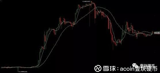 OKX交易所APP官网与传统交易所的比较 | 数字资产管理的新模式_数字资产交易平台是什么意思_数字资产交易服务