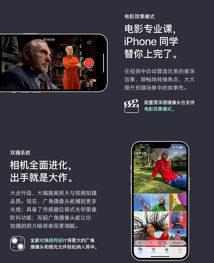 畅享系列的功能与创新点_畅享创新系列功能点在哪_畅享创新系列功能点是什么