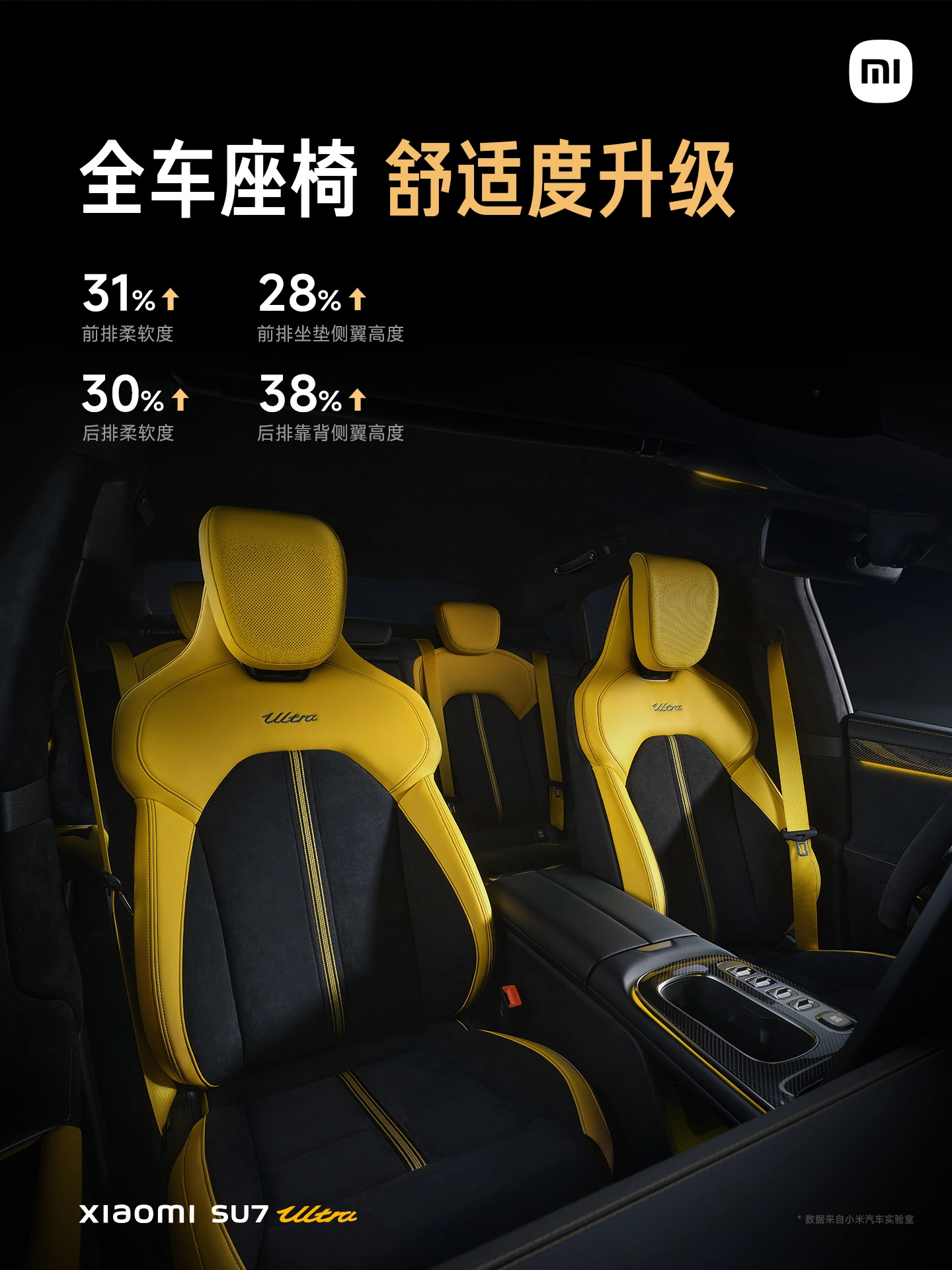 小米汽车最新_小米汽车在续航上的创新与体验_续航小米汽车创新体验上市了吗