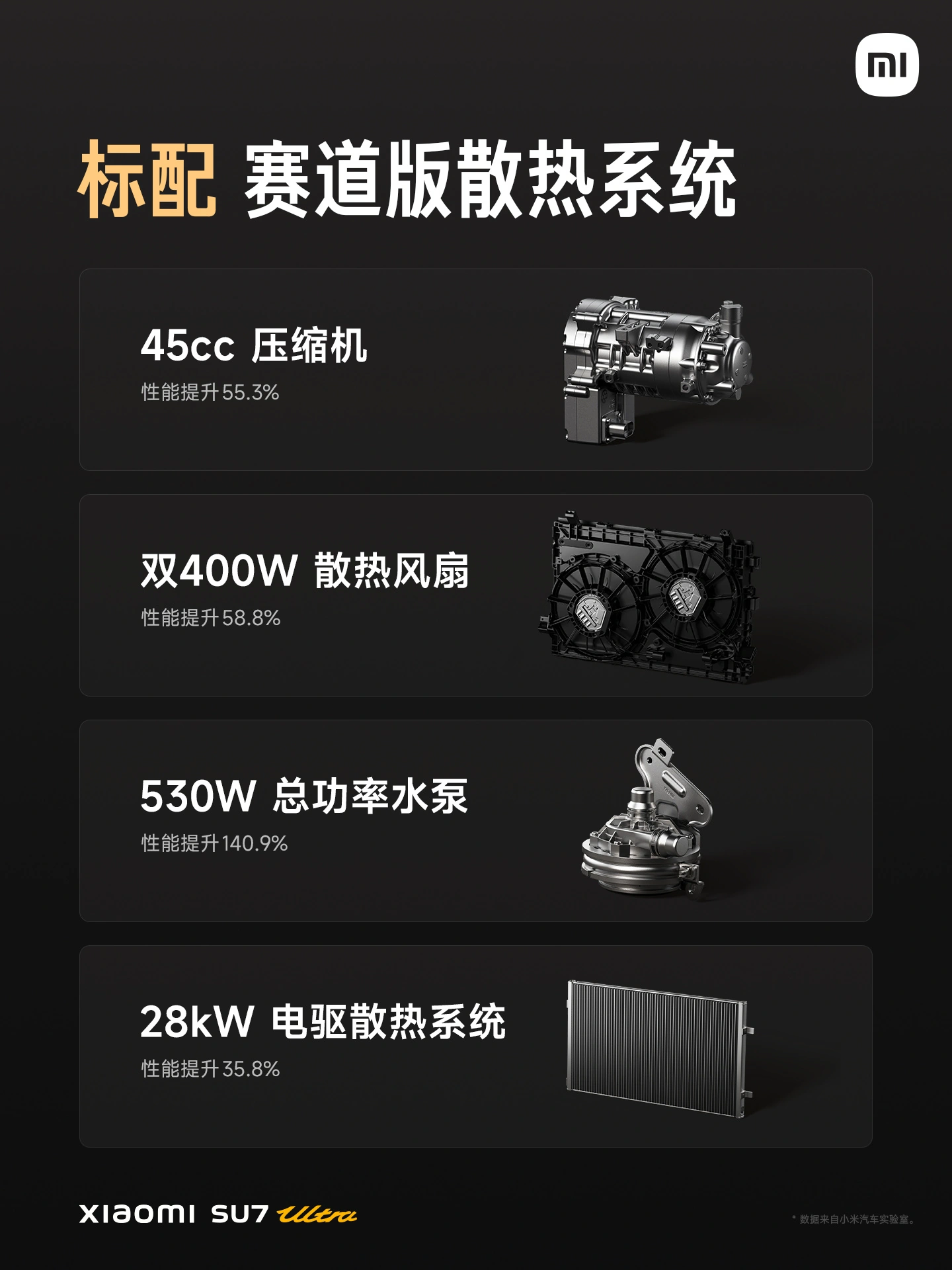 小米汽车最新_小米汽车在续航上的创新与体验_续航小米汽车创新体验上市了吗