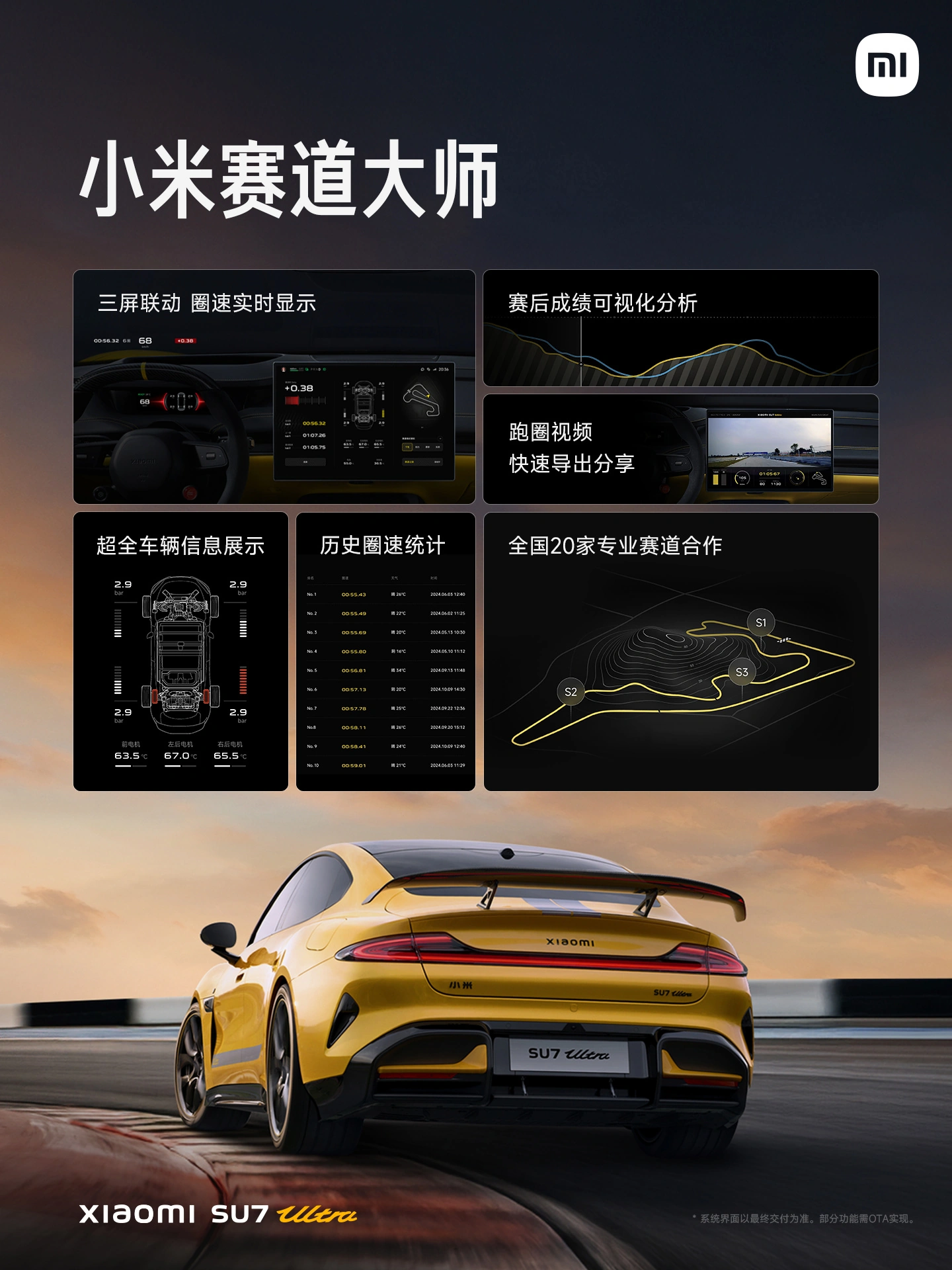 小米汽车最新_续航小米汽车创新体验上市了吗_小米汽车在续航上的创新与体验