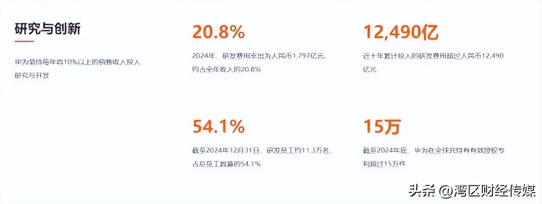 华为全球品牌价值排名_品牌质量与华为手机的全球影响力_华为全球排名前十的手机