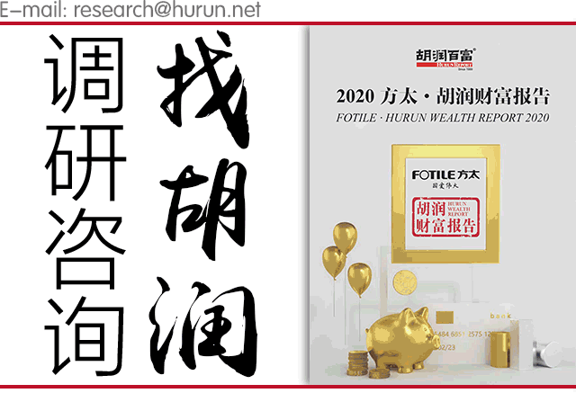 胡润商业推动文化发展的原因_胡润商业推动文化发展的意义_胡润如何推动商业文化的发展