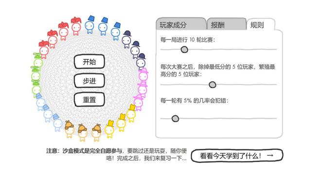 TPTP游戏对玩家价值观的独特影响_TPTP游戏对玩家价值观的独特影响_TPTP游戏对玩家价值观的独特影响