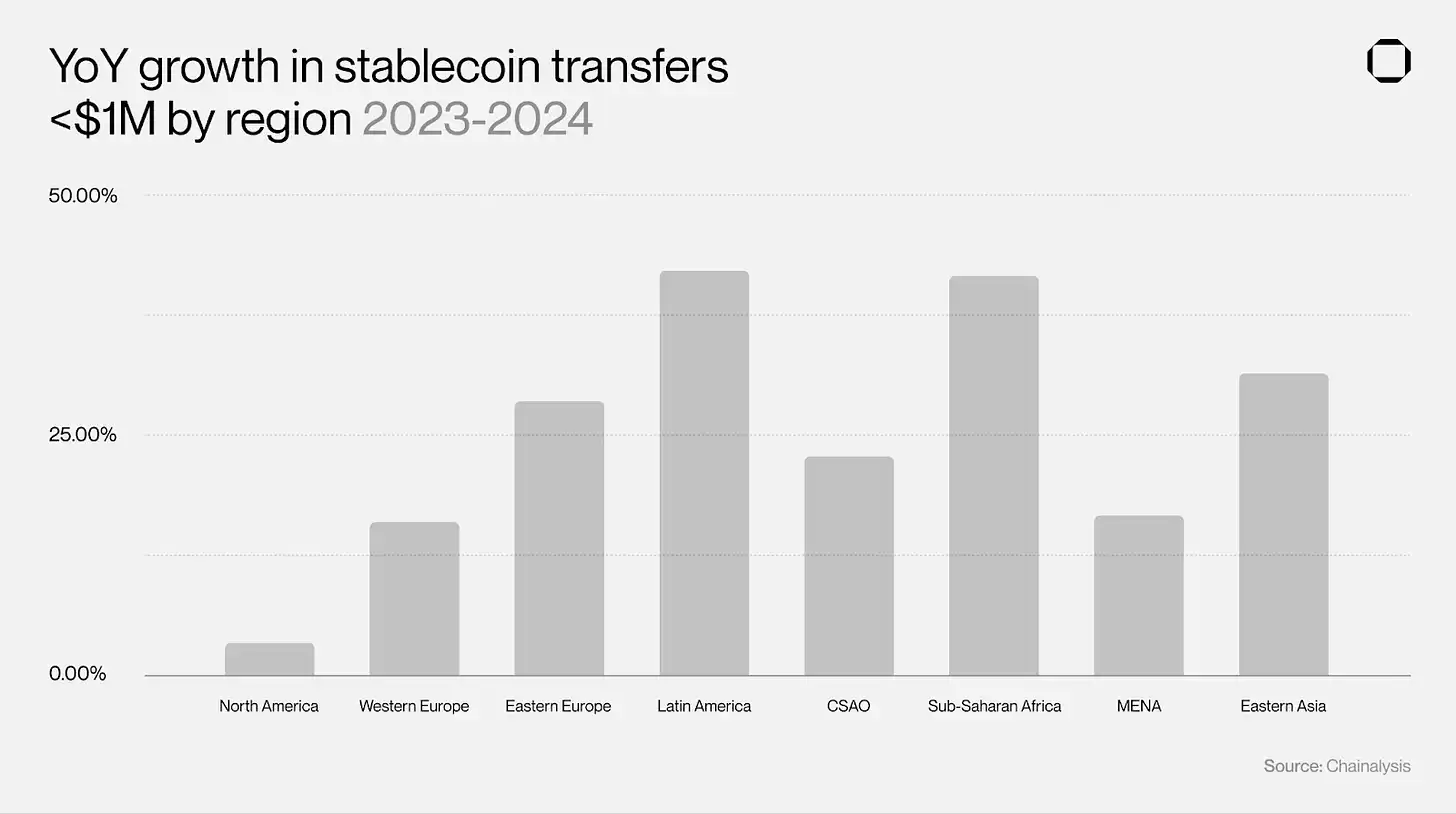 加密货币预测_未来加密货币有市场前景吗_未来展望：BNB币在加密生态中的长期发展预测