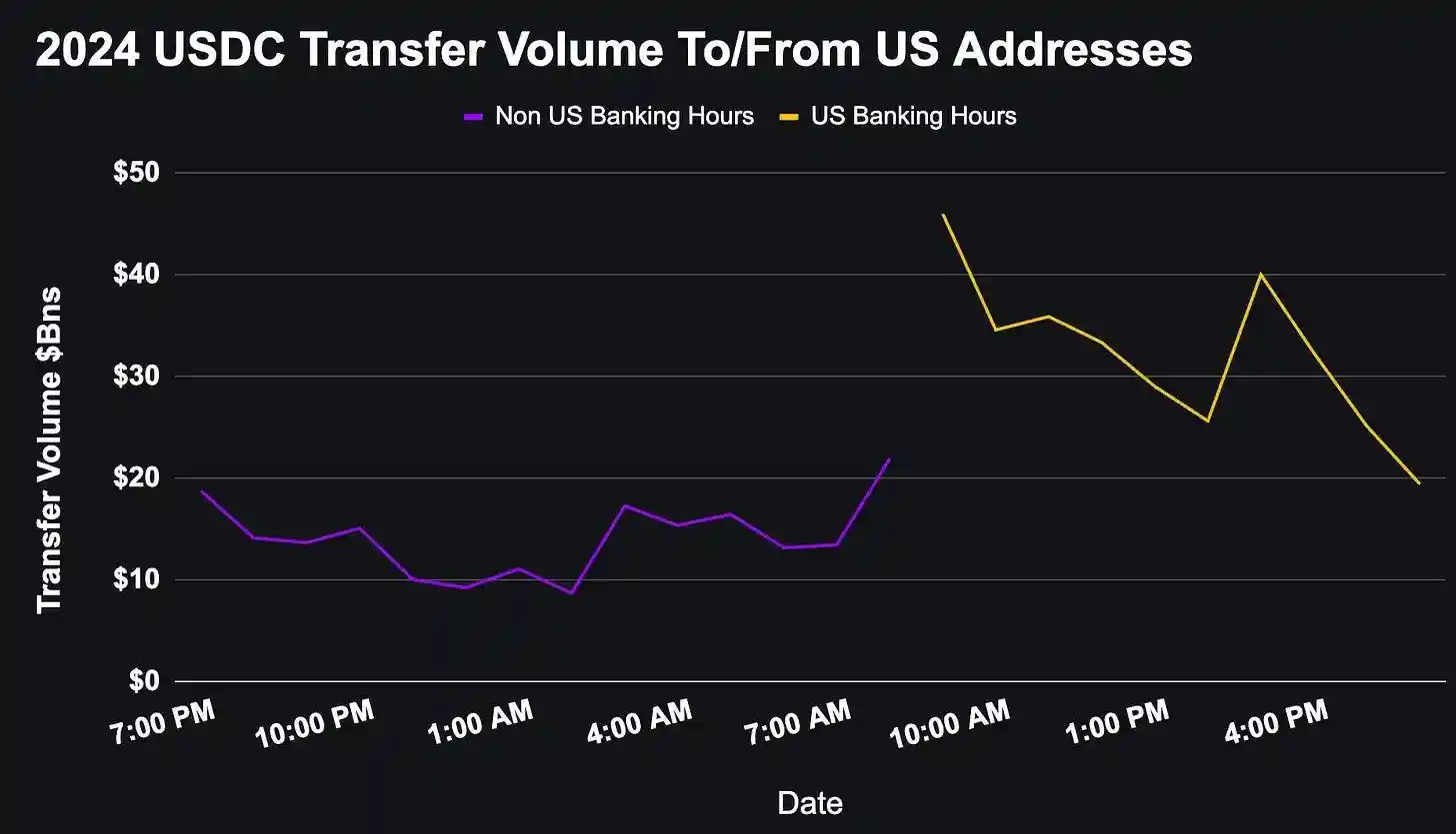 未来展望：BNB币在加密生态中的长期发展预测_加密货币预测_未来加密货币有市场前景吗