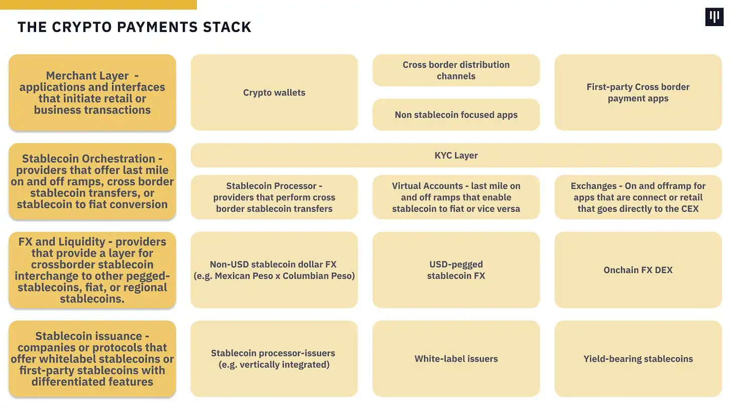 加密货币预测_未来展望：BNB币在加密生态中的长期发展预测_未来加密货币有市场前景吗
