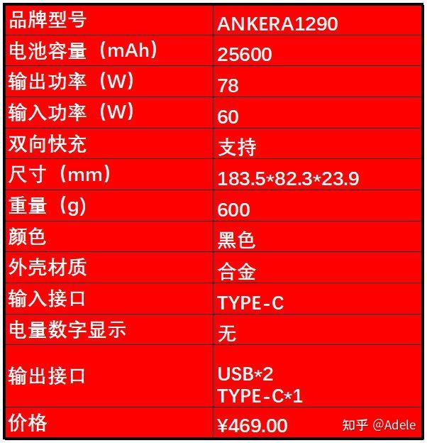 小米选什么手机_如何选购一款适合自己的小米手机？_选购小米适合手机壳吗