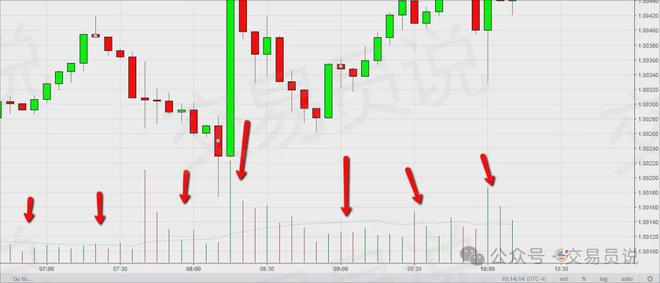 最佳交易自动平台是什么_自动交易策略排行_最佳的自动交易平台是什么？